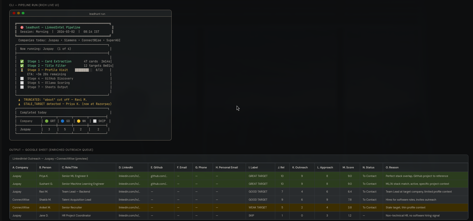 LinkedIn Lead Scraper